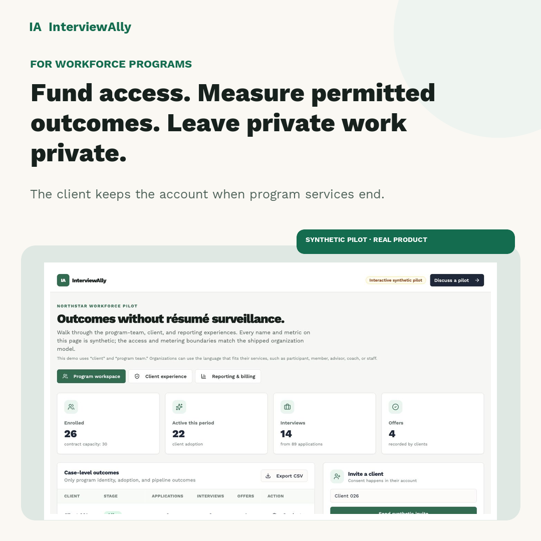 InterviewAlly program workspace showing enrollment, adoption and pipeline outcomes.